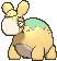 numel